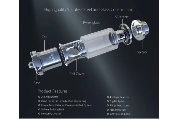 Gelecekte Sigaralar Nasıl Olacak ?