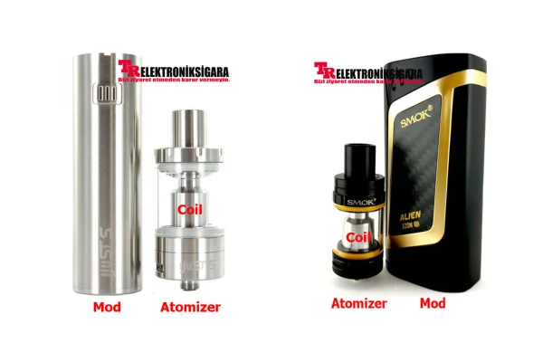  2021'de Elektronik Sigara İçerisine Geçiş Rehberi