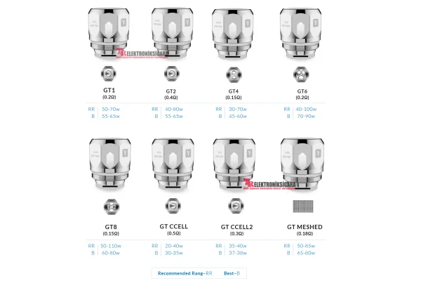 İç atomizer nedir ?