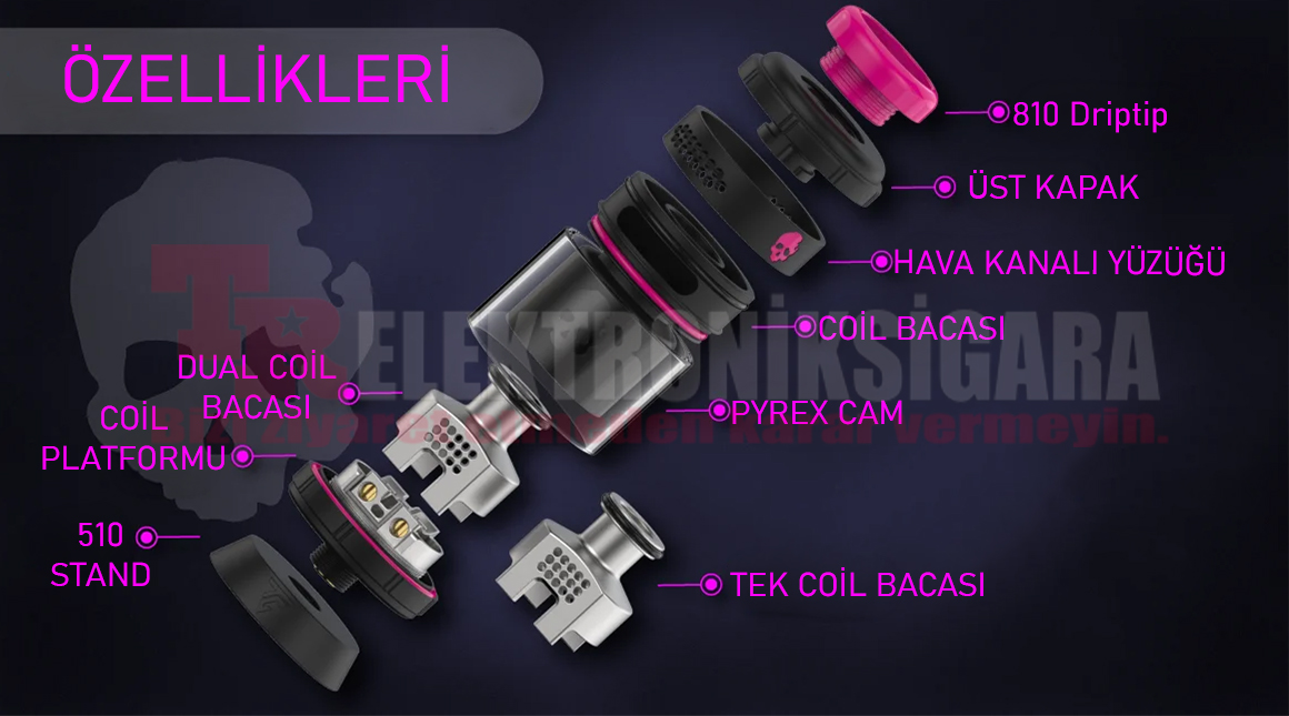 Thunder Cloud X Bonza Pro RTA By Vaping Bogan