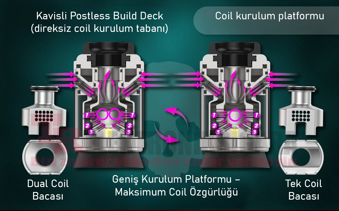 Thunder Cloud X Bonza Pro RTA By Vaping Bogan