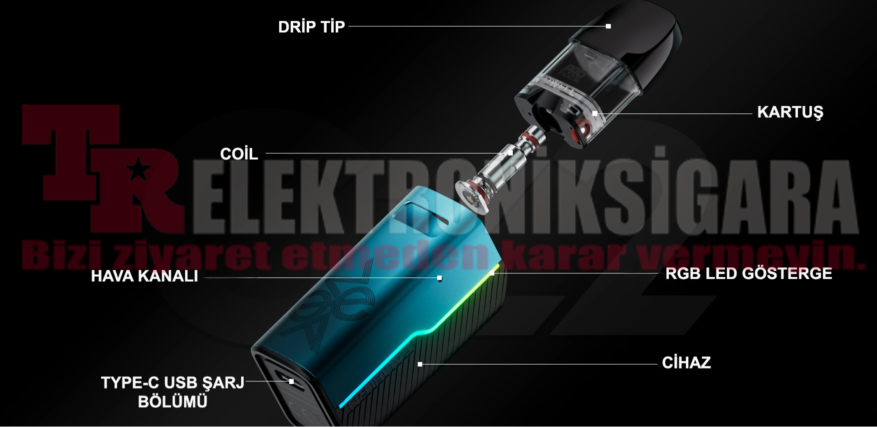 Uwell Caliburn GZ2 Pod Mod 850mAh Elektronik Sigara