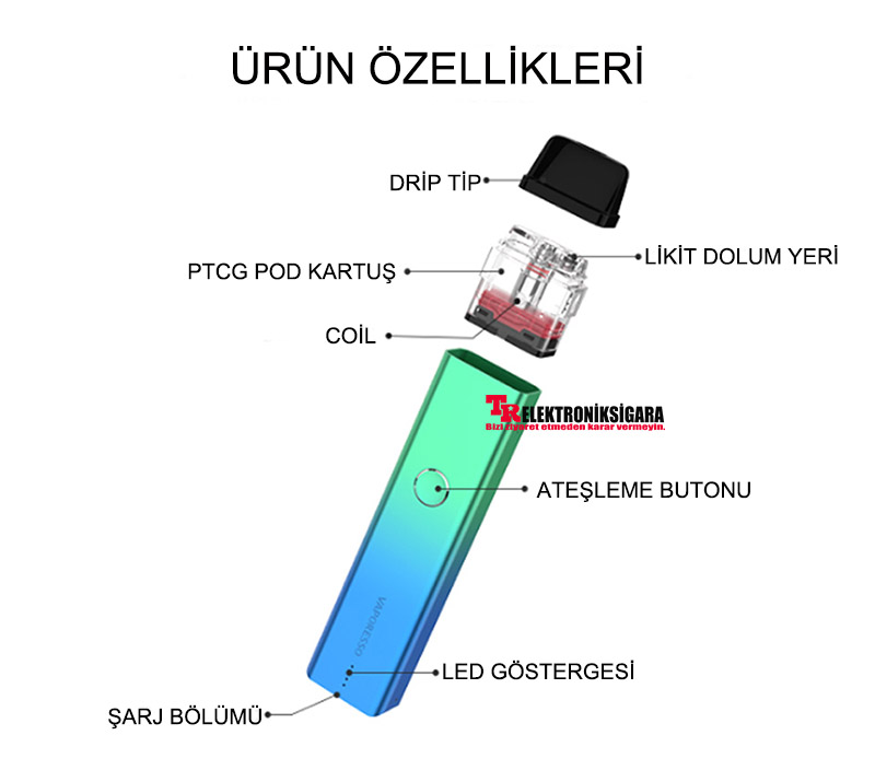 Vaporesso Xros 2 Pod Mod Kit Elektronik Sigara 1000mAh 