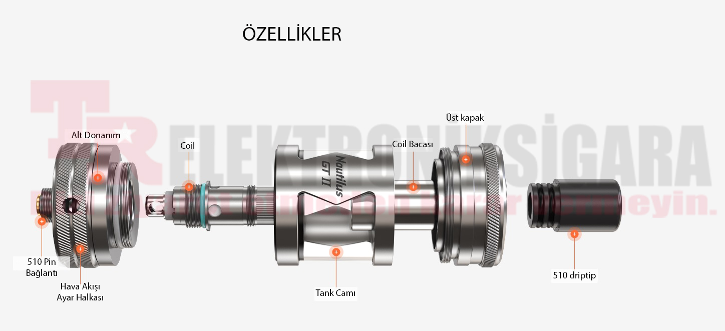 Aspire Nautilus GT 2 MTL Atomizer 4.5ML