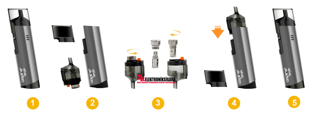 Aspire Spryte AIO Kit Pod Mod Elektronik Sigara