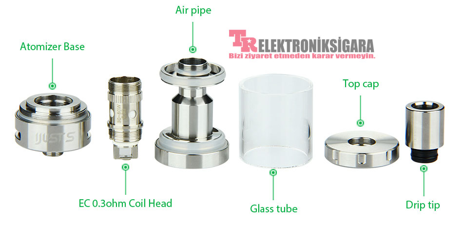 Elektronik Sigara  Modellerinin  Hepsi Burada