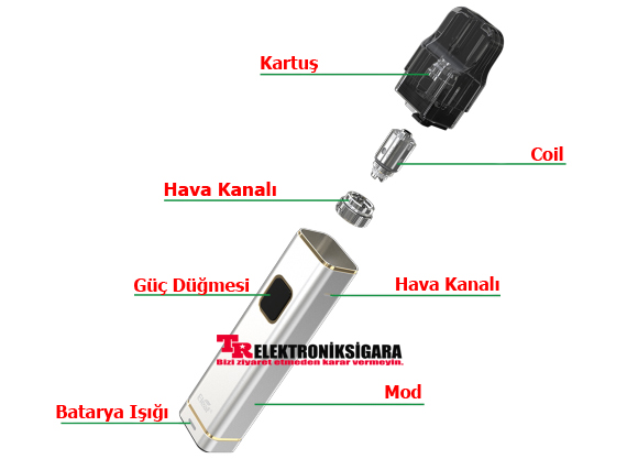 Eleaf Itap Pod Mod Elektronik Sigara