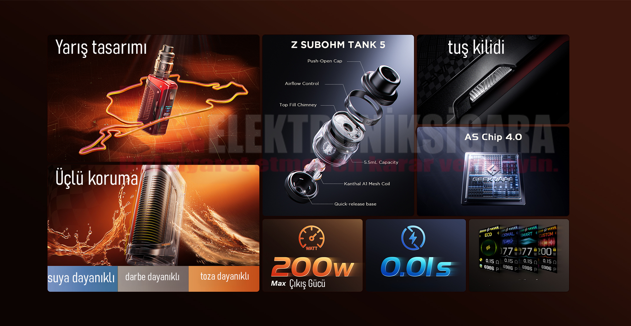 Geekvape Aegis Legend 5 Kit 200w