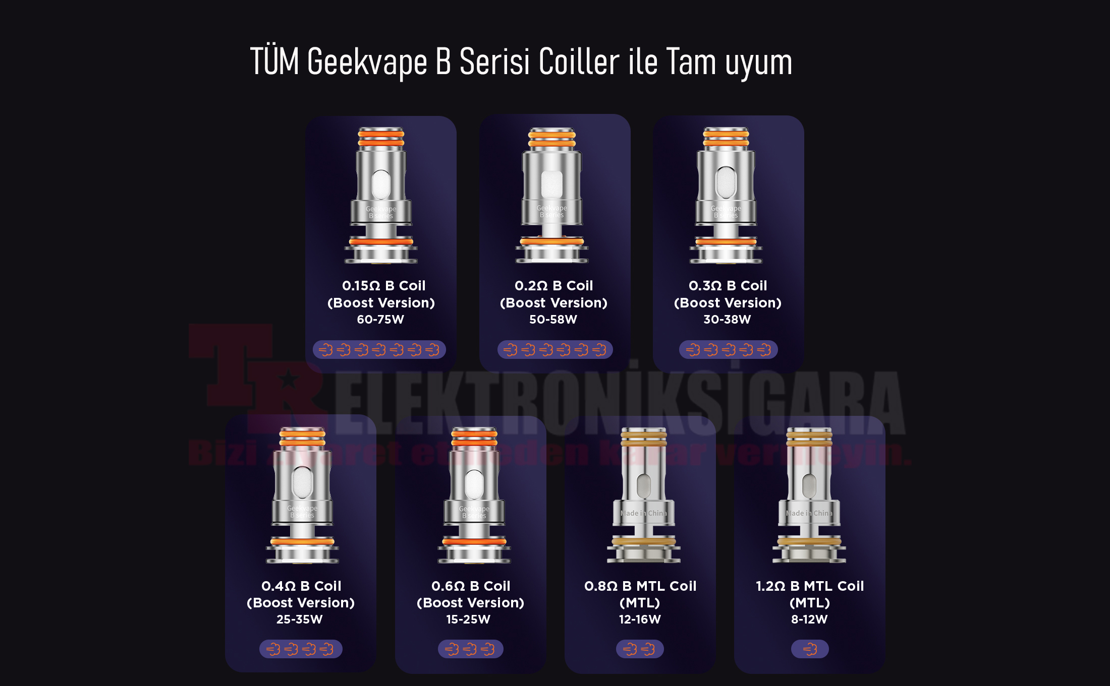 Geekvape Aegis Mini 5 Kit 100W