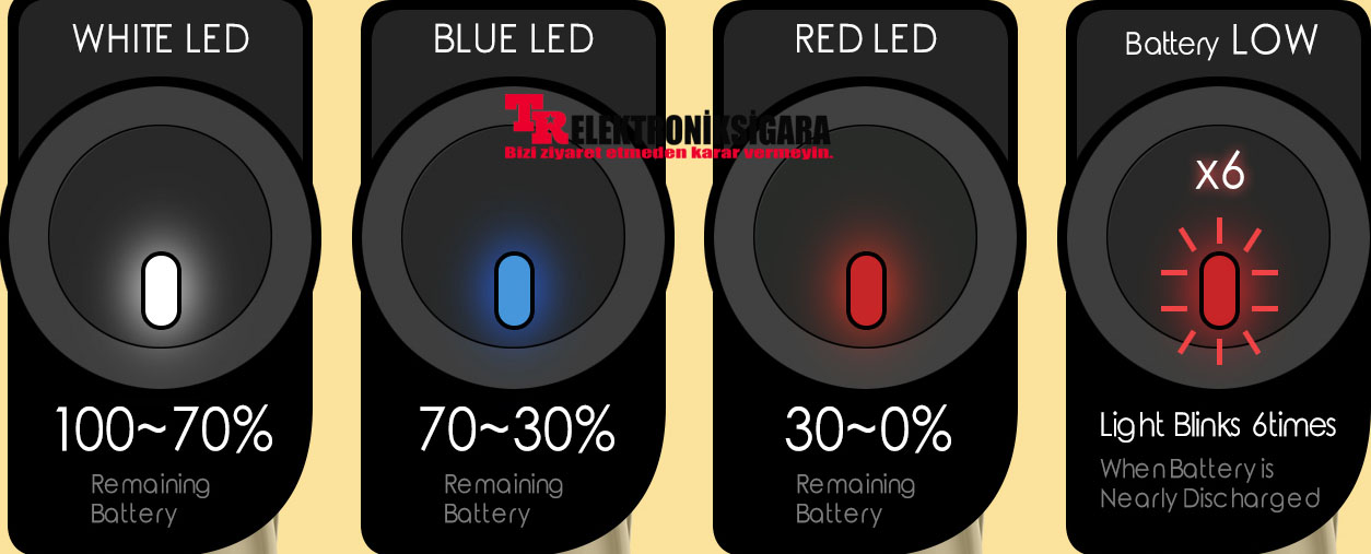 Justfog C601 Pod Elektronik Sigara