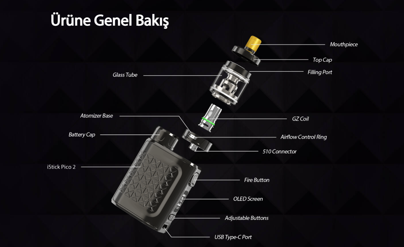 Eleaf İstick Pico 2 Kit