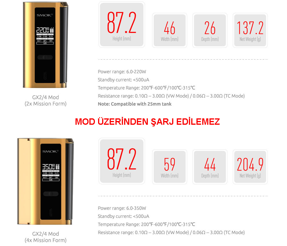 Smok Gx 2/4 Kit 350W