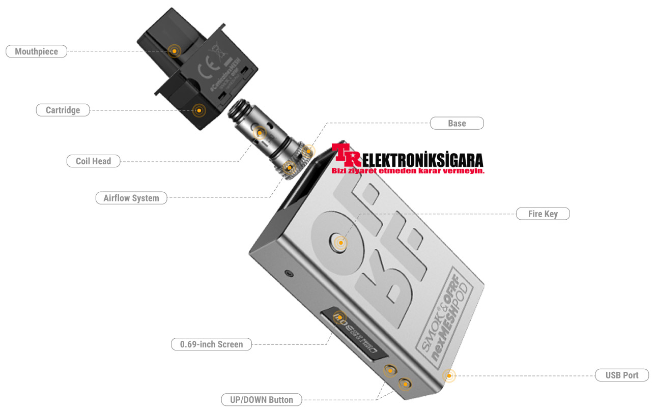 Smok nexMESH Pod Mod Elektronik Sigara inceleme 