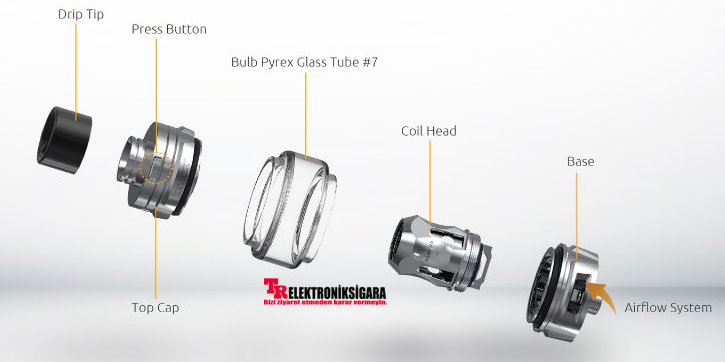 Smok R-Kiss 200W Kit TFV8 Baby V2 Tank