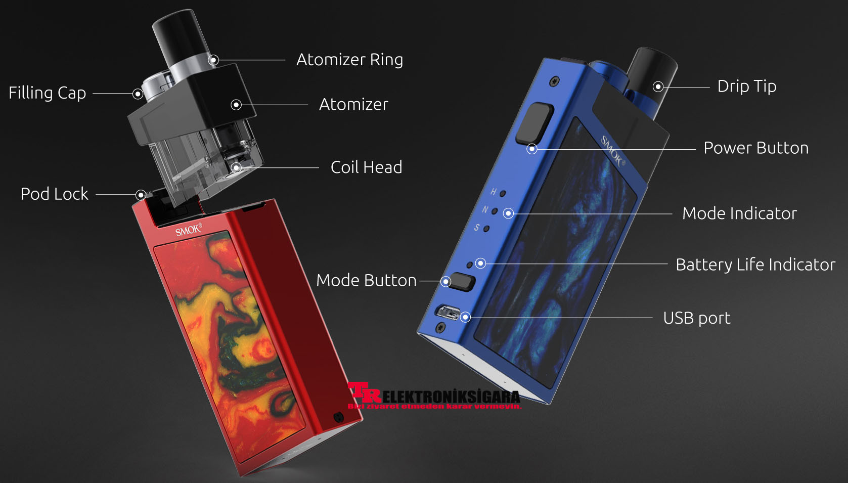 Smok Trinity Alpha Pod Mod Elektronik Sigara