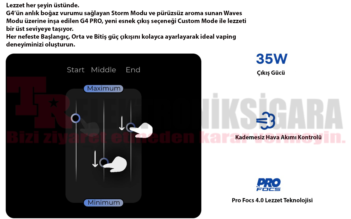 Uwell Caliburn G4 Pro Pod Mod Elektronik Sigara