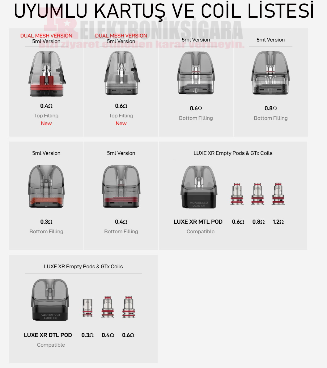 Vaporesso LUXE X3 Pod Mod 45W Elektronik Sigara