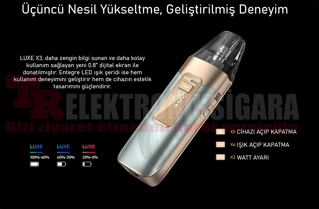 Vaporesso LUXE X3 Pod Mod 45W Elektronik Sigara