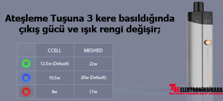 Vaporesso PodStick Pod Mod Elektronik Sigara