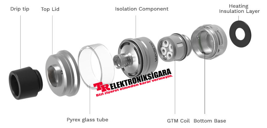 Vaporesso Cascade Atomizer 7ml