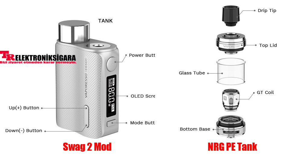 Vaporesso Swag 2 Kit 80W