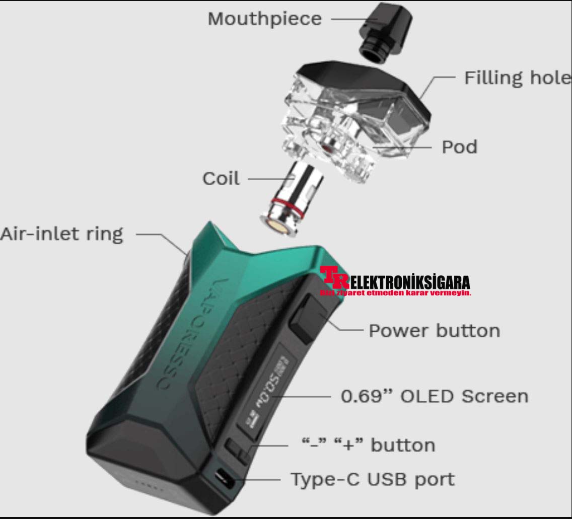Vaporesso Xiron Pod Mod Elektronik Sigara