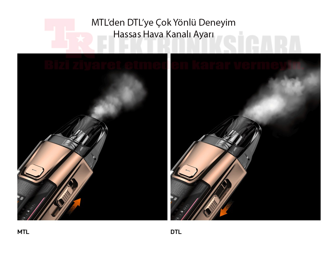 Vaporesso LUXE XR Max 2 Pod Mod Elektronik Sigara