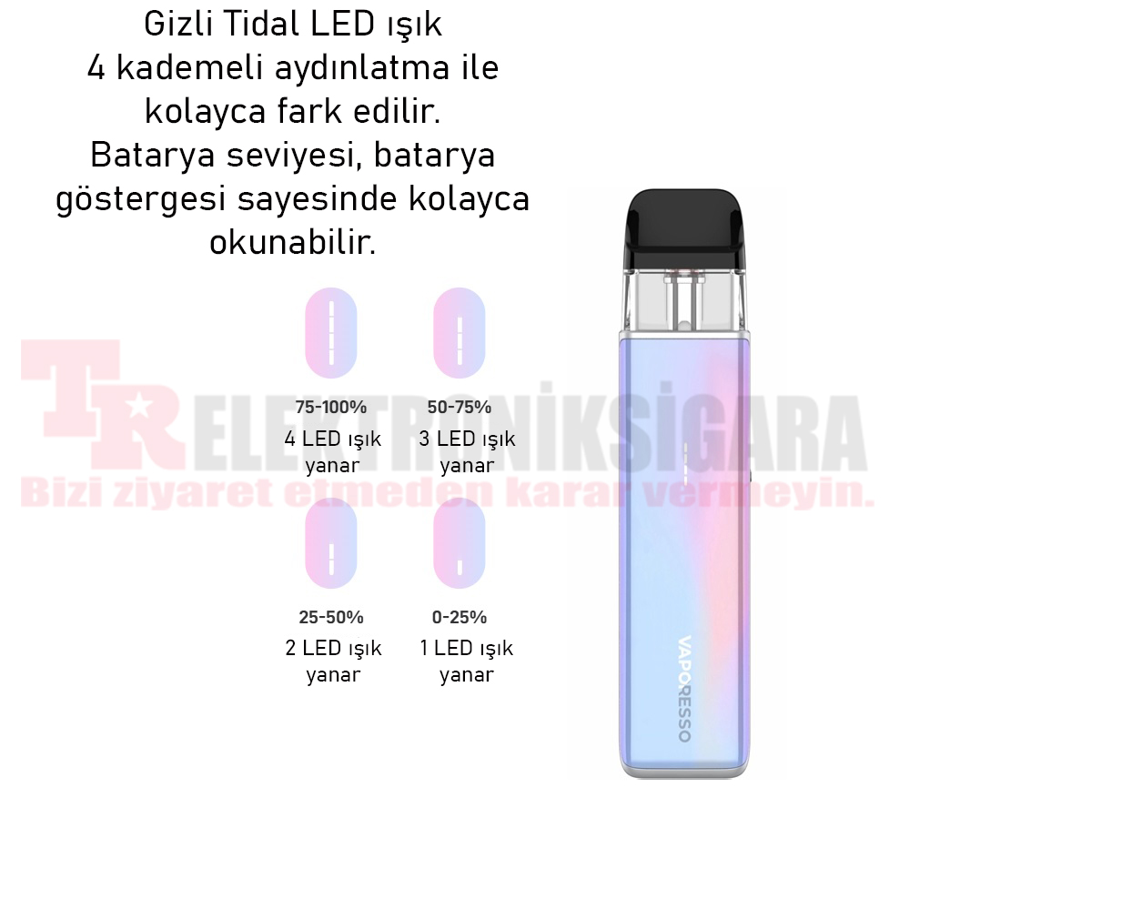 Vaporesso Xros 5 Mini Pod Mod Elektronik Sigara