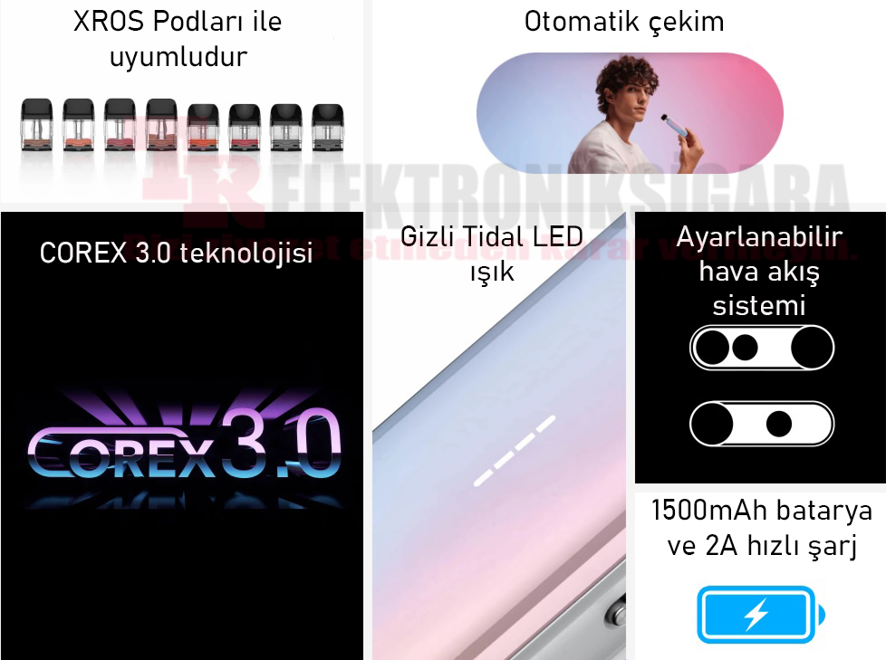 Vaporesso Xros 5 Mini Pod Mod Elektronik Sigara