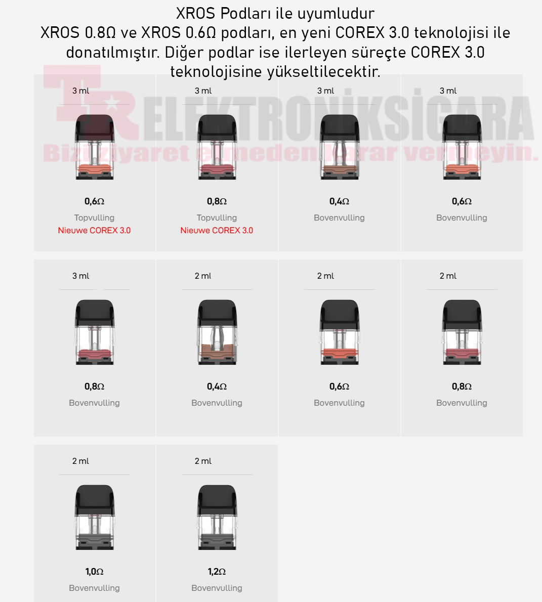 Vaporesso Xros 5 Mini Pod Mod Elektronik Sigara