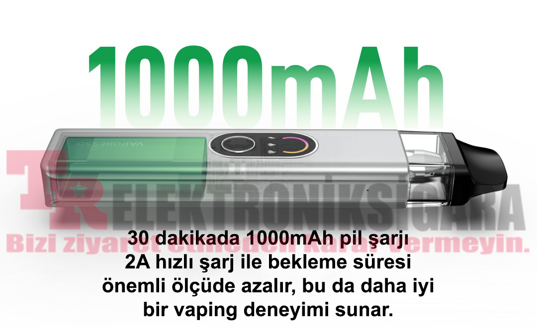 Vaporesso Xros 4 Pod Mod Kit Elektronik Sigara 1000mAh 