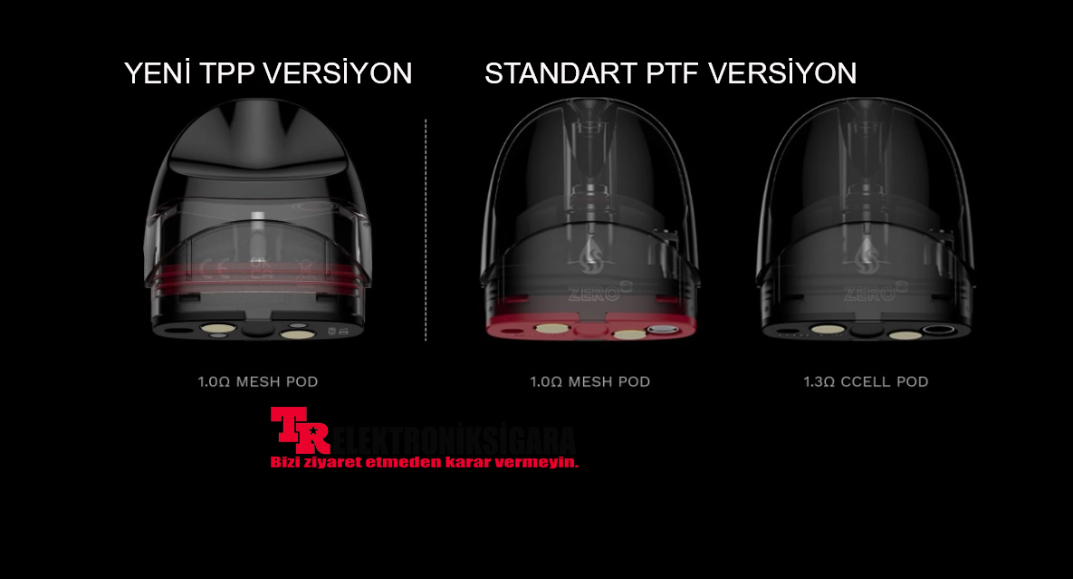 Vaporesso Renova Zero 2 Pod Mod