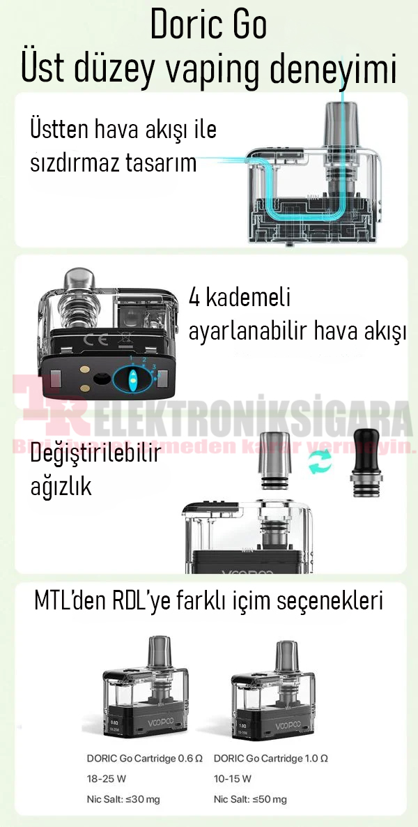 Voopoo Doric Go Kit 30W Pod Mod Elektronik Sigara