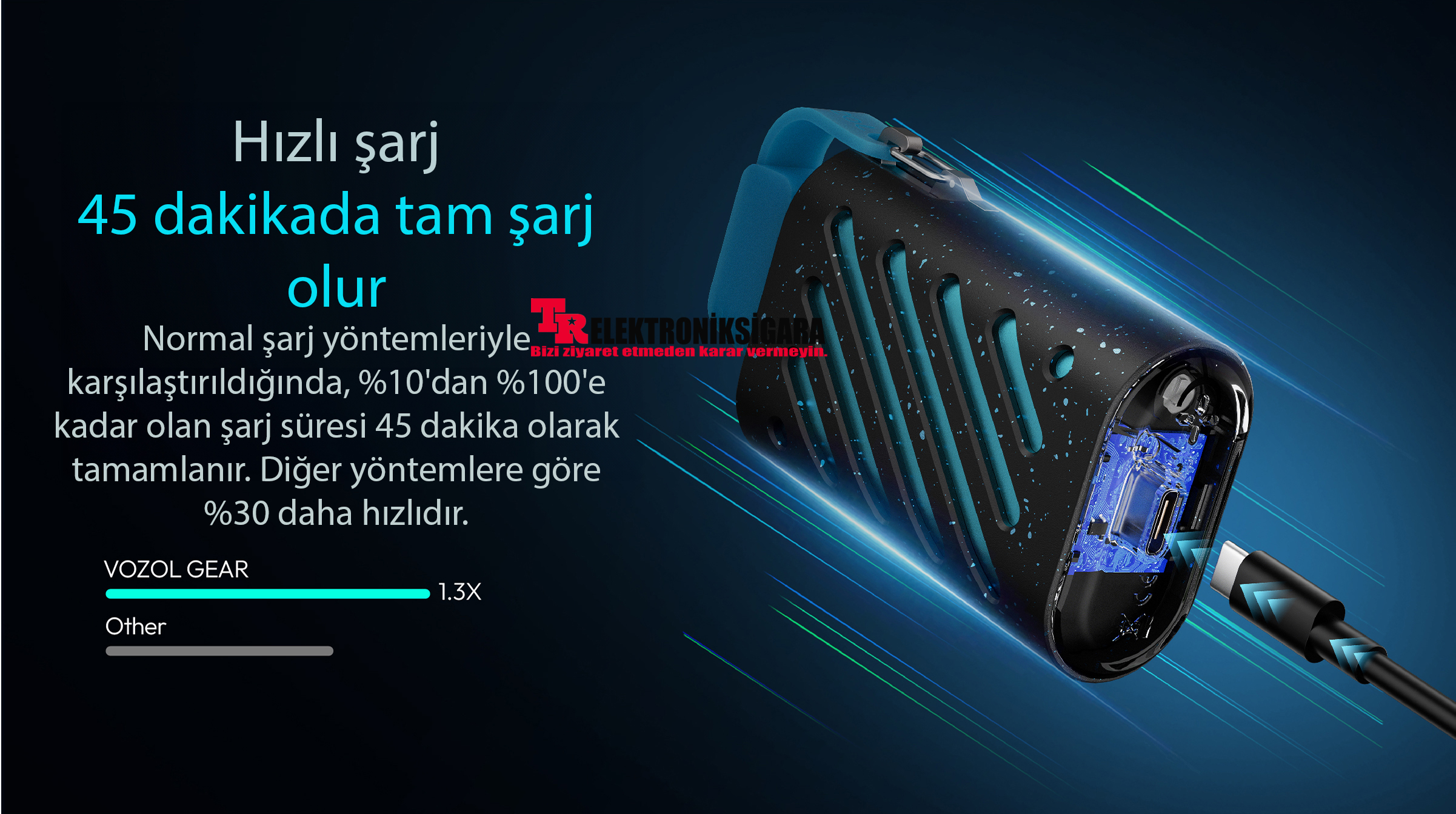 Vozol Gear 10000 Puff Bar %5 Nikotin Cool Mint